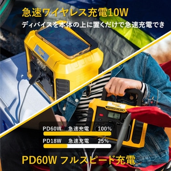 TogoPower ADVANCE500 ポータブル電源 防災安全協会推奨 TogoPower