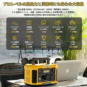 超軽量 TogoPower ADVANCE1000 ポータブル電源 防災安全協会推奨 TogoPower
