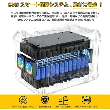 超軽量 TogoPower ADVANCE1000 ポータブル電源 防災安全協会推奨 TogoPower