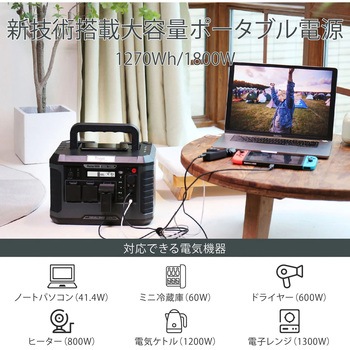 TogoPower MASTER1800NEW ポータブル電源 TogoPower