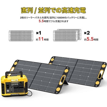 TogoPower ADVANCE 100W ソーラーパネル 太陽光パネル 防災安全協会推奨 TogoPower