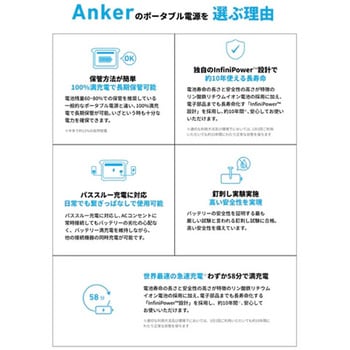 Anker Solix C1000 Portable Power Station Anker(アンカー)