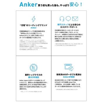 Anker Solix C1000 Portable Power Station Anker(アンカー)