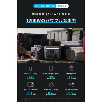 Anker Solix C800 Plus Portable Power Station Anker(アンカー)
