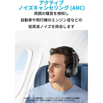 Soundcore Q20i Anker(アンカー)