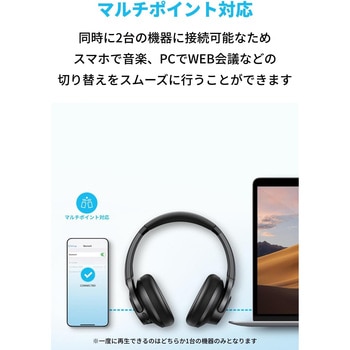 Soundcore Q20i Anker(アンカー)