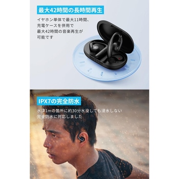 Soundcore AeroFit Anker(アンカー)