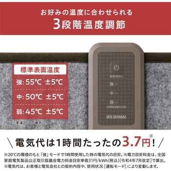 ぐるポカ パネルヒーター アイリスオーヤマ