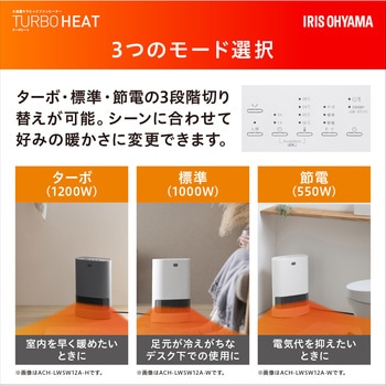 速暖!大風量セラミックファンヒーター 首振り 人感&室温センサー付 アイリスオーヤマ