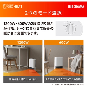 速暖!大風量セラミックファンヒーター 首振りメカ式 アイリスオーヤマ