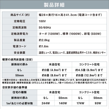 速暖!大風量セラミックファンヒーター 首振り室温センサー付 アイリスオーヤマ