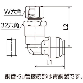 WPL42型 銅管・Su管変換エルボ オンダ製作所