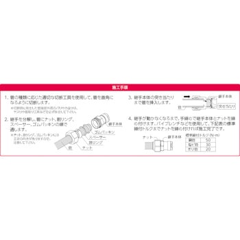 WJ74型 既設三管種変換継手 オンダ製作所 樹脂管用継手 【通販