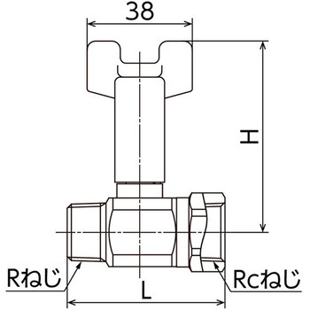 BS3型 青銅ボールバルブ Rねじ×Rcねじ オンダ製作所