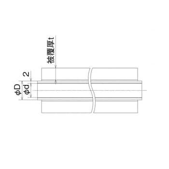 G-CEK1-10-3 カポリエコパック(エコキュート配管パック) 1セット(3m) オンダ製作所 【通販モノタロウ】