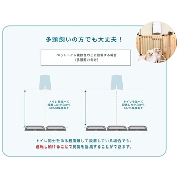 ペット想いの除菌脱臭機 QAIS-air- サンスター