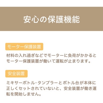 ミキサー コイズミ