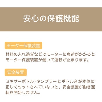 ミルミキサー コイズミ