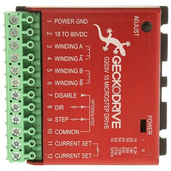 ステッパモーターコントローラ Geckodrive GECKODRIVE
