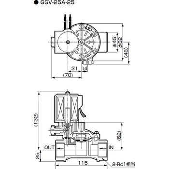 自動散水用樹脂製電磁弁 GSV - スナオ電気