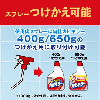 カビキラーラクラク連射ジェット - ジョンソン