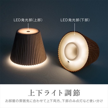 充電式ボトルライト ゼピール