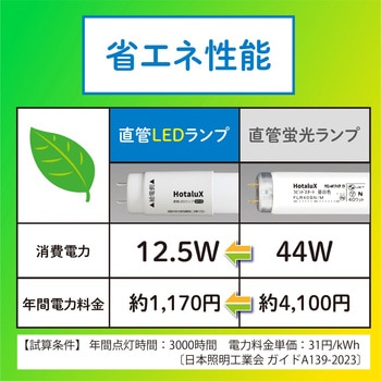 LED直管ランプ HotaluX(ホタルクス)