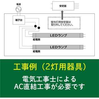 LED直管ランプ HotaluX(ホタルクス)