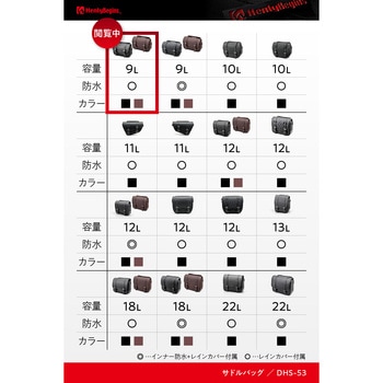 サドルバッグ(合皮+1680Dポリエステル) HenlyBegins
