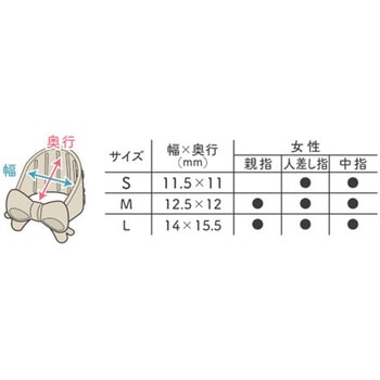 メクリボンN S デビカ