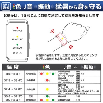 熱中症対策ウォッチ 充電式アラートバンド 東京企画