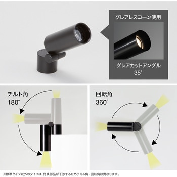 OSP01-30K-30D-B 屋外用マイクロスポットライト・標準タイプ TOKISTAR 演色指数85Ra 消費電力2.1W - 【通販モノタロウ】