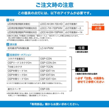 直付スペーサ TOKISTAR