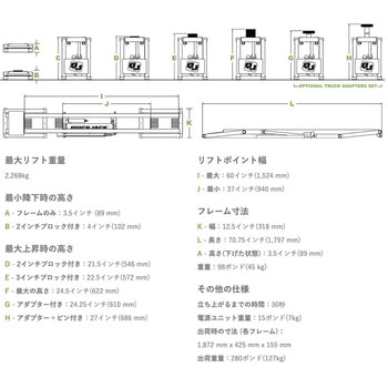 QuickJack 7000TL ポータブル カーリフトシステム uniq(ユニーク)