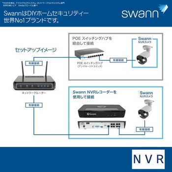 Swann セキュリティカメラ NVRレコーダー 8CH 4K 2TB搭載IP66仕様 屋外対応 防犯カメラ 8個セット SWANN(スワン)