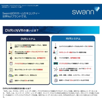 Swann 8CH AHD DVRレコーダー 2TB FHD IP66 屋外 センサーライト搭載 防犯カメラ 4台セット SWANN(スワン)