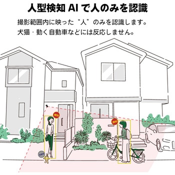 人認識機能付きワイヤレスAI防犯カメラ 警戒区域・警報線 設定機能付き ブロードウォッチ