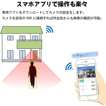 人認識機能付きワイヤレスAI防犯カメラ 警戒区域・警報線 設定機能付き ブロードウォッチ