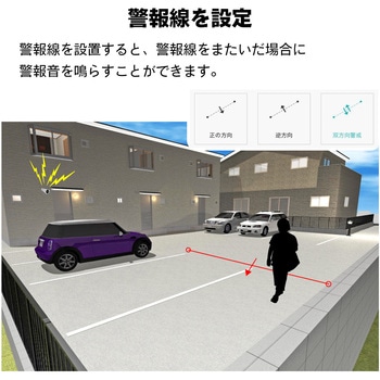 人認識機能付きワイヤレスAI防犯カメラ 警戒区域・警報線 設定機能付き ブロードウォッチ