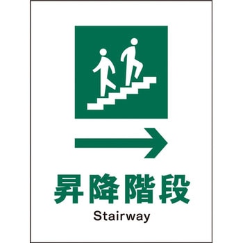 JIS安全標識 タテ グリーンクロス