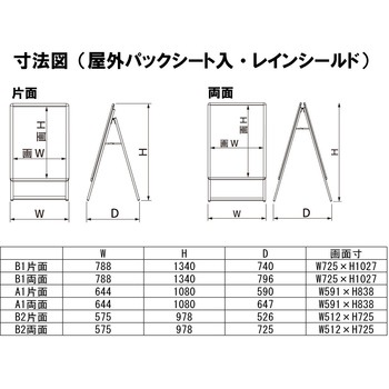 PG-Aサイン片面 屋外パックシート入仕様 シンエイ