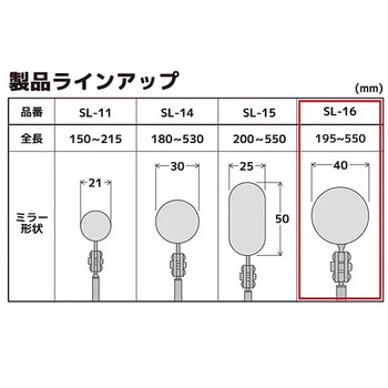 検査鏡 エンジニア