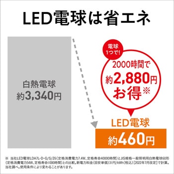 LED電球 プレミアX Panasonic(パナソニック)