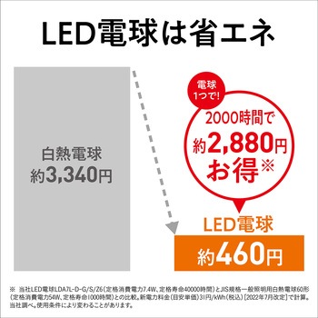 LED電球 プレミアX Panasonic(パナソニック)