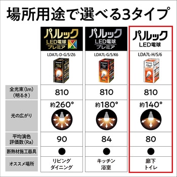 LED電球 Panasonic(パナソニック)