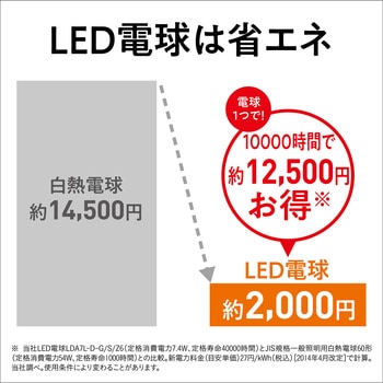 LED電球 Panasonic(パナソニック)