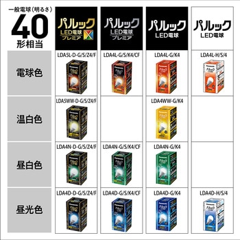 LED電球 プレミアX Panasonic(パナソニック)