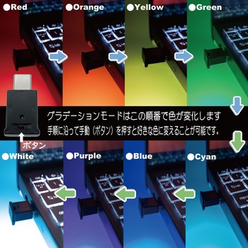 USBライト エスエスエーサービス
