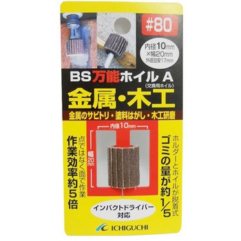 万能ホイルA金属・木工用 イチグチ