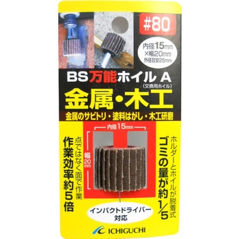 万能ホイルA金属・木工用 イチグチ